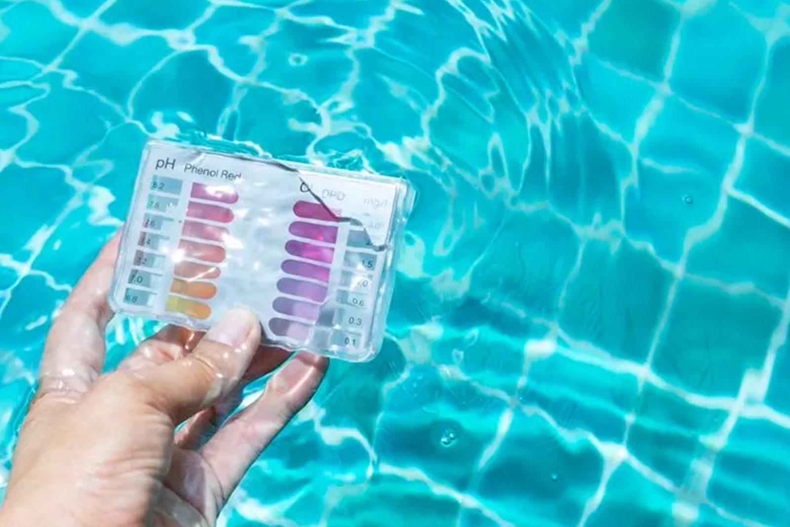 Test water for standard chemicals